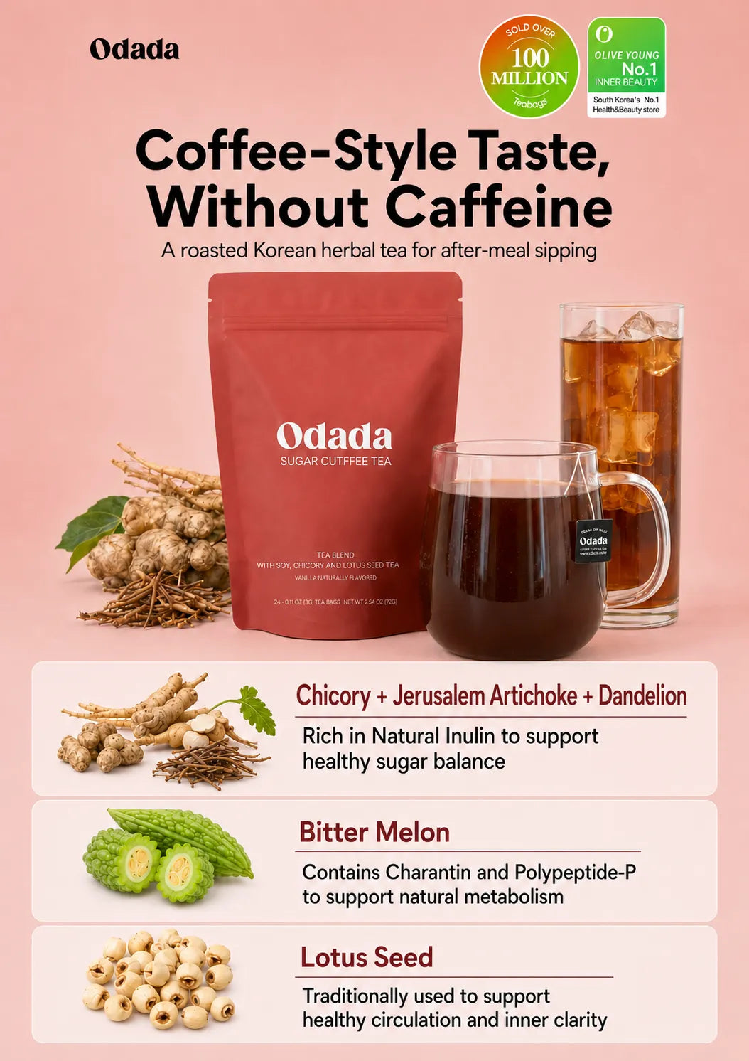 Odada Coffee-Style Taste, Without Caffeine herbal tea package on a pink background, with a red pouch, a glass of dark tea, and ingredients listed below: chicory, jerusalem artichoke, dandelion, bitter melon, and lotus seed.